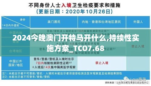 2024今晚澳门开特马开什么,持续性实施方案_TCO7.68