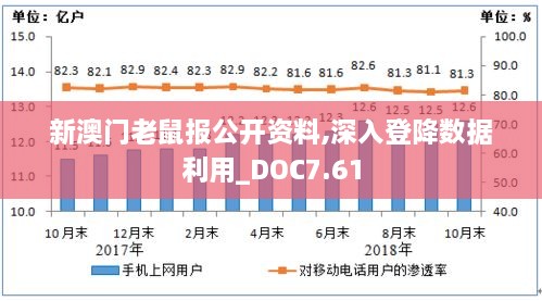 新澳门老鼠报公开资料,深入登降数据利用_DOC7.61