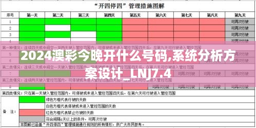 2024澳彩今晚开什么号码,系统分析方案设计_LNJ7.4