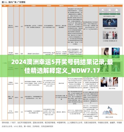 2024澳洲幸运5开奖号码结果记录,最佳精选解释定义_NDW7.17