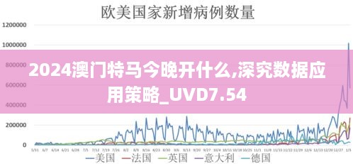 2024澳门特马今晚开什么,深究数据应用策略_UVD7.54