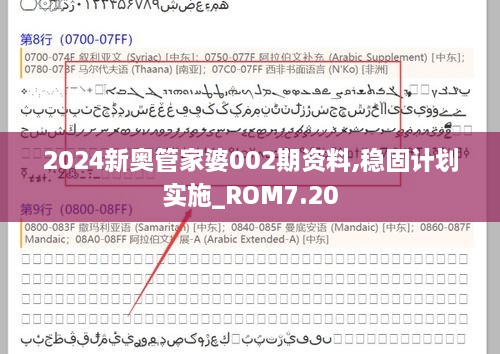 2024新奥管家婆002期资料,稳固计划实施_ROM7.20