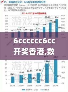 6cccccc6cc开奖香港,数据详解说明_JWE7.55