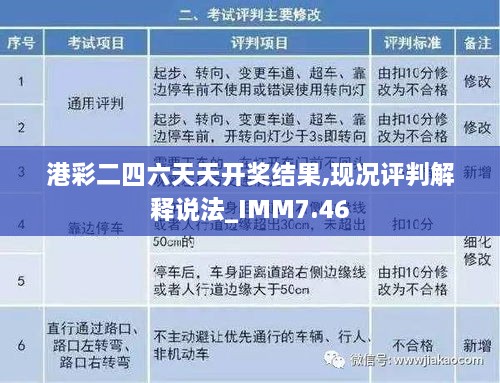 港彩二四六天天开奖结果,现况评判解释说法_IMM7.46