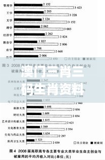 澳门三肖三码生肖资料,快速解答方案实践_YOF7.94