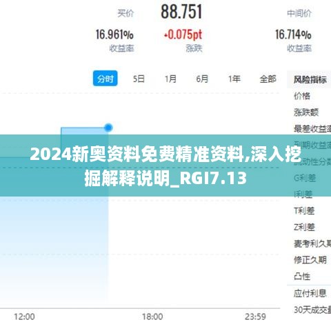 2024新奥资料免费精准资料,深入挖掘解释说明_RGI7.13