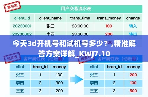 今天3d开机号和试机号多少？,精准解答方案详解_KWJ7.10