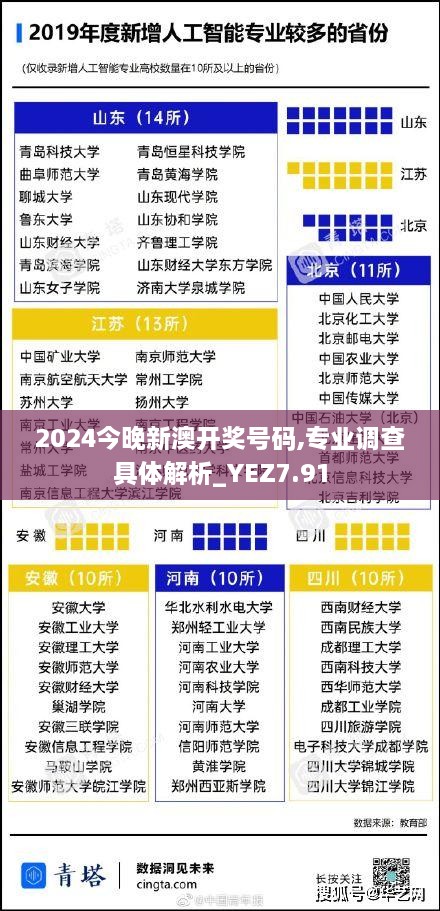 2024今晚新澳开奖号码,专业调查具体解析_YEZ7.91