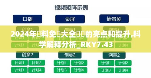 2024年資料免費大全優勢的亮点和提升,科学解释分析_RKY7.43