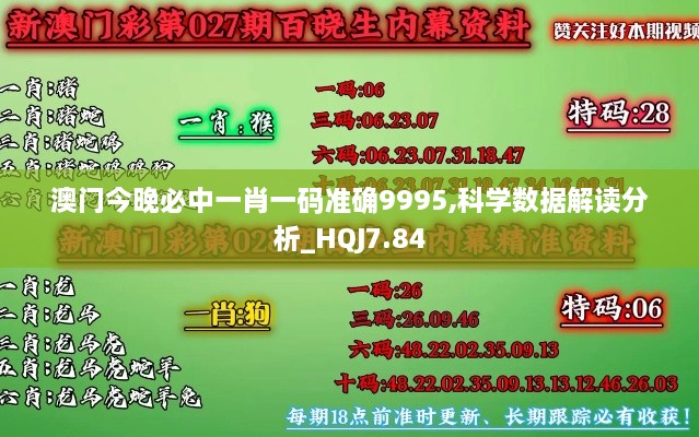 澳门今晚必中一肖一码准确9995,科学数据解读分析_HQJ7.84