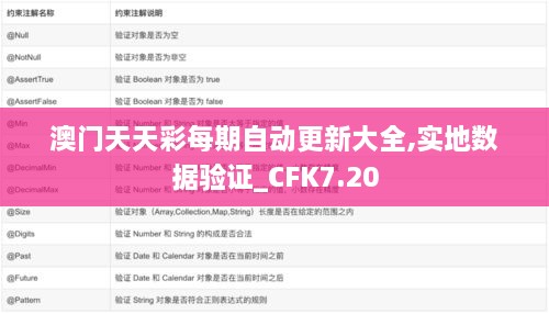 澳门天天彩每期自动更新大全,实地数据验证_CFK7.20