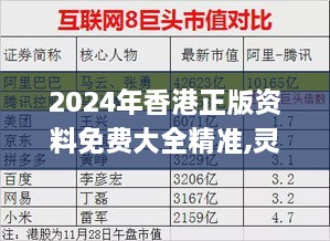 2024年香港正版资料免费大全精准,灵活性执行方案_LGI7.42