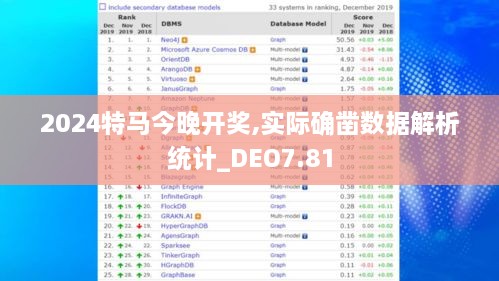 2024特马今晚开奖,实际确凿数据解析统计_DEO7.81