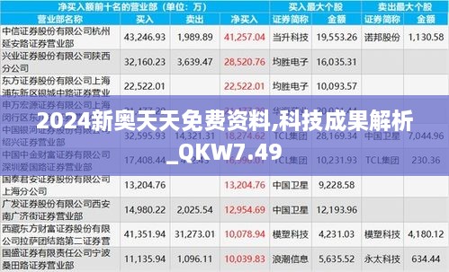 2024新奥天天免费资料,科技成果解析_QKW7.49