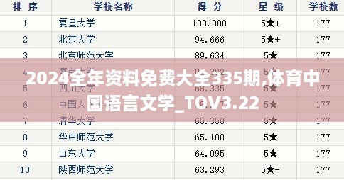 2024全年资料免费大全335期,体育中国语言文学_TOV3.22