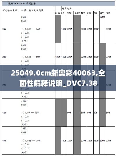 25049.0cm新奥彩40063,全面性解释说明_DVC7.38