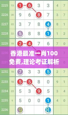 香港最准一肖100免费,理论考证解析_QXH7.86