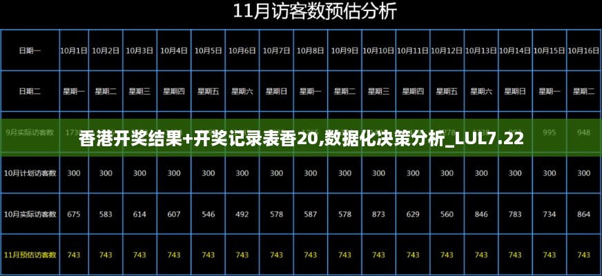 香港开奖结果+开奖记录表香20,数据化决策分析_LUL7.22