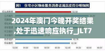 2024年澳门今晚开奖结果,处于迅速响应执行_JLT7.33