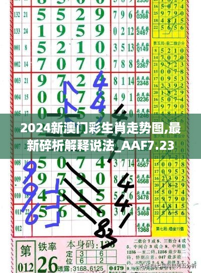 2024新澳门彩生肖走势图,最新碎析解释说法_AAF7.23