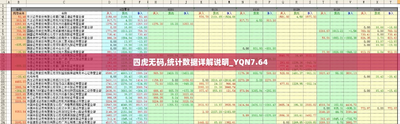 四虎无码,统计数据详解说明_YQN7.64