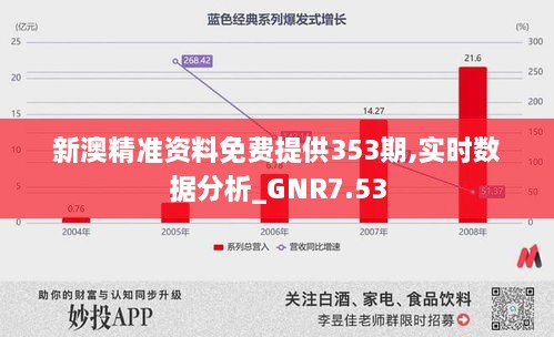 新澳精准资料免费提供353期,实时数据分析_GNR7.53