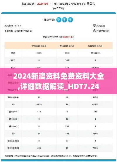 2024新澳资料免费资料大全,详细数据解读_HDT7.24