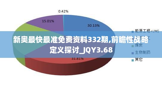 新奥最快最准免费资料332期,前瞻性战略定义探讨_JQY3.68