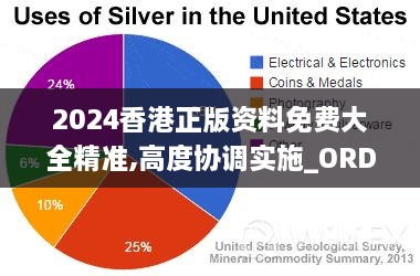 2024香港正版资料免费大全精准,高度协调实施_ORD7.73