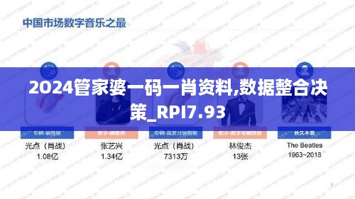 2O24管家婆一码一肖资料,数据整合决策_RPI7.93