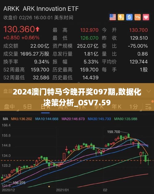 2024澳门特马今晚开奖097期,数据化决策分析_OSV7.59