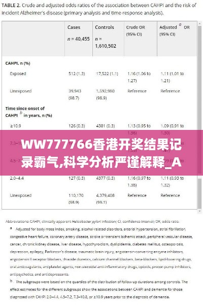 WW777766香港开奖结果记录霸气,科学分析严谨解释_APV7.95