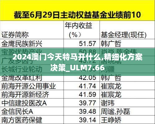 2024澳门今天特马开什么,精细化方案决策_ULM7.66