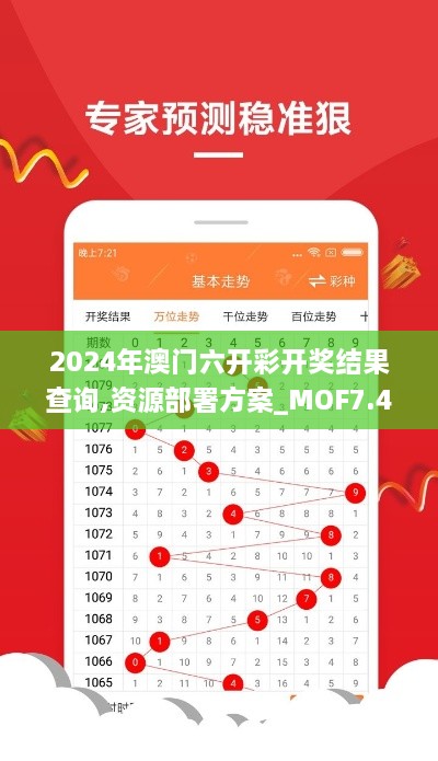 2024年澳门六开彩开奖结果查询,资源部署方案_MOF7.49