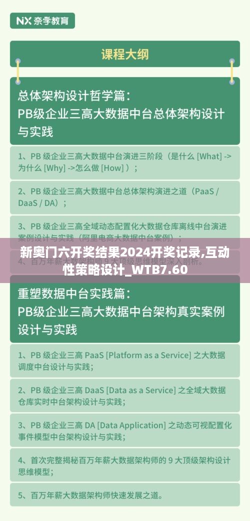 新奥门六开奖结果2024开奖记录,互动性策略设计_WTB7.60