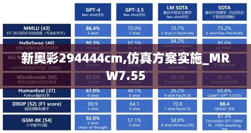 新奥彩294444cm,仿真方案实施_MRW7.55