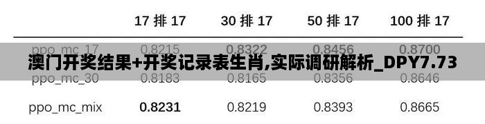 澳门开奖结果+开奖记录表生肖,实际调研解析_DPY7.73