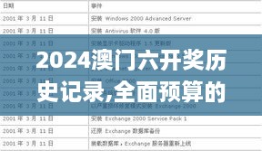 2024澳门六开奖历史记录,全面预算的解答题_PSJ7.16