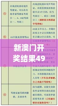 新澳门开奖结果4949开奖记录,社会责任实施_JED7.71