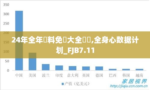 24年全年資料免費大全優勢,全身心数据计划_FJB7.11