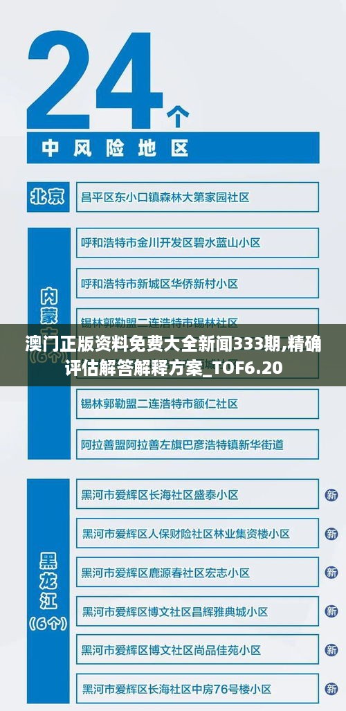 澳门正版资料免费大全新闻333期,精确评估解答解释方案_TOF6.20