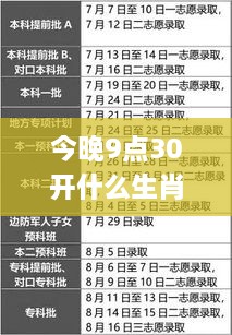 今晚9点30开什么生肖明,统计信息解析说明_PNJ7.39