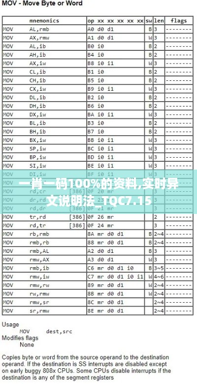 一肖一码100%的资料,实时异文说明法_TQC7.15