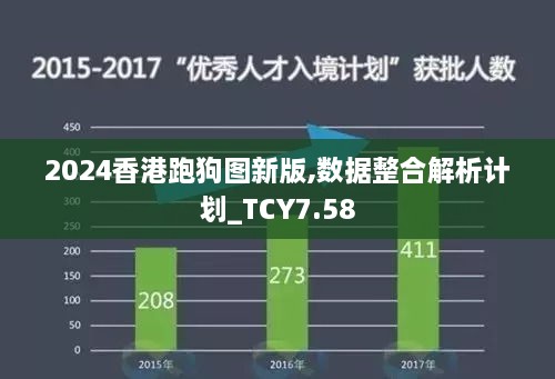 2024香港跑狗图新版,数据整合解析计划_TCY7.58