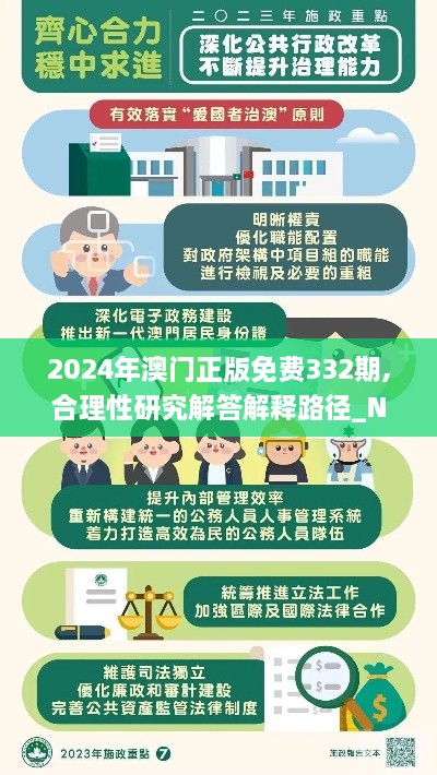 2024年澳门正版免费332期,合理性研究解答解释路径_NHV8.49