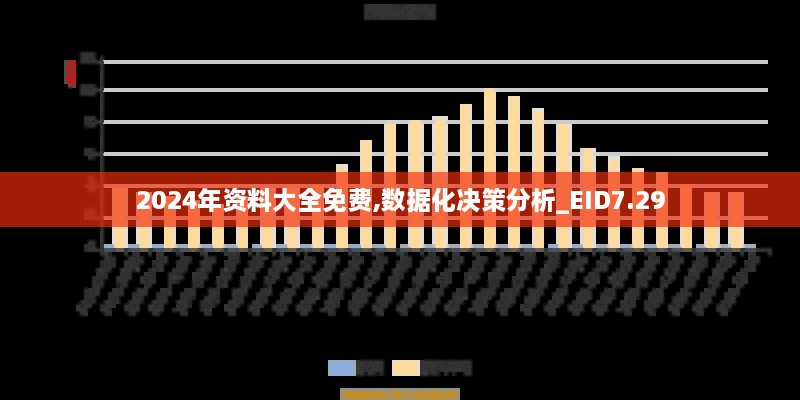 2024年资料大全免费,数据化决策分析_EID7.29