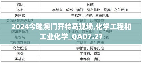 2024今晚澳门开特马现场,化学工程和工业化学_QAD7.27