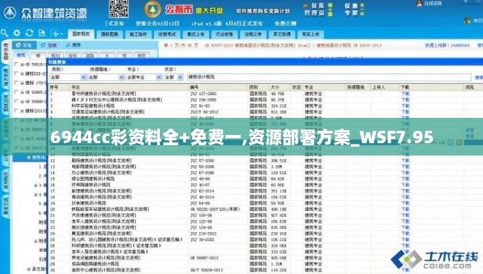 6944cc彩资料全+免费一,资源部署方案_WSF7.95