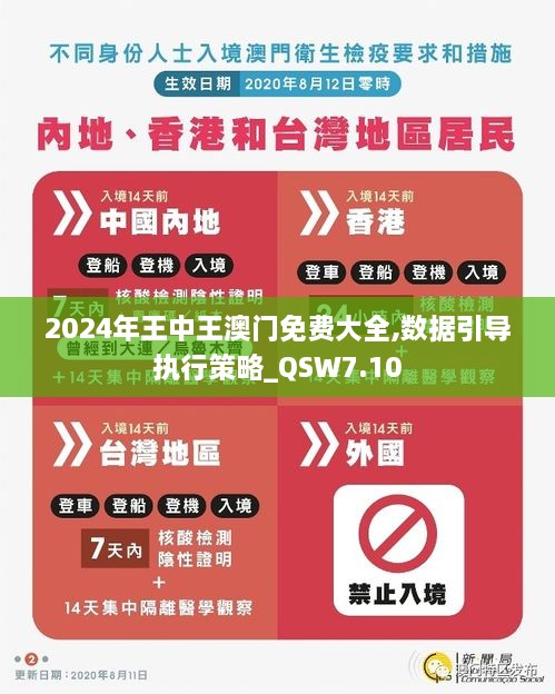 2024年王中王澳门免费大全,数据引导执行策略_QSW7.10