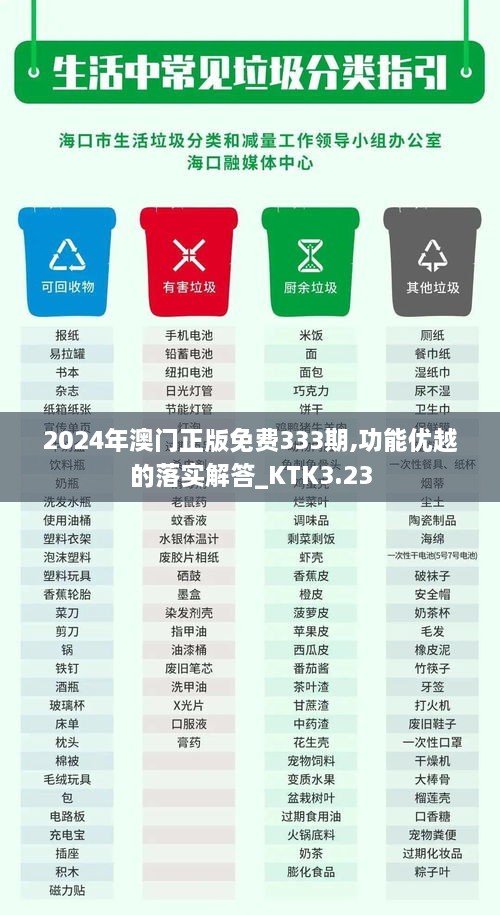 2024年澳门正版免费333期,功能优越的落实解答_KTK3.23